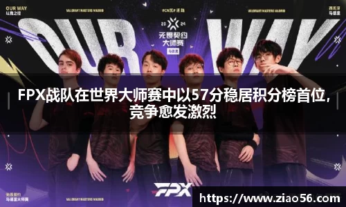 FPX战队在世界大师赛中以57分稳居积分榜首位，竞争愈发激烈